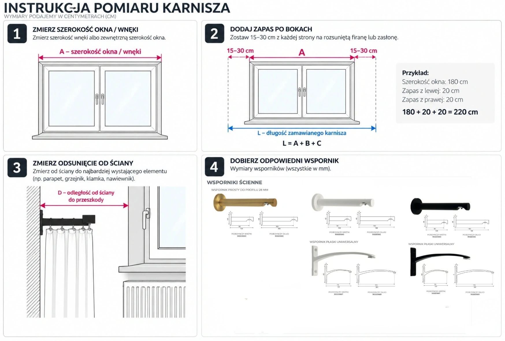 instrukcja pomiaru 28mm okrągły pojedyńczy