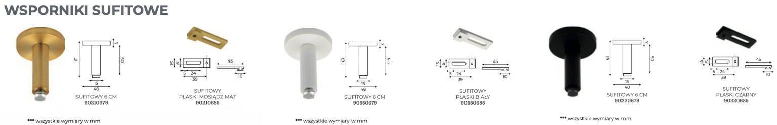 karnisz profil okrągły 28 mm wsporniki sufitowe
